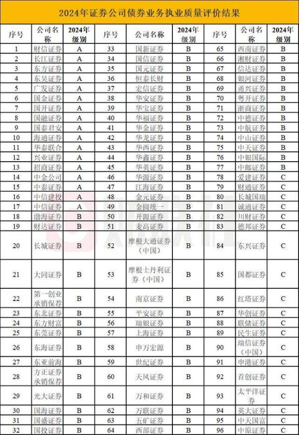 开云体育(财联社记者 林坚) -开云kaiyun下载官网手机版「官方」最新下载IOS/安卓版/手机版APP