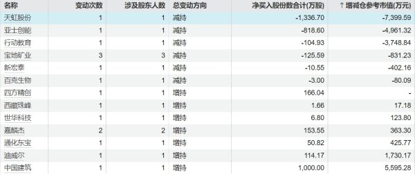 云开体育举报  第一财经告白协作-开云kaiyun下载官网手机版「官方」最新下载IOS/安卓版/手机版APP