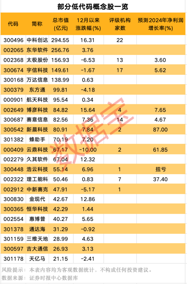 开云kaiyun下载官网手机版天猫精灵业务中心负责东说念主宋刚将向吴嘉呈报-开云kaiyun下载官网手机版「官方」最新下载IOS/安卓版/手机版APP