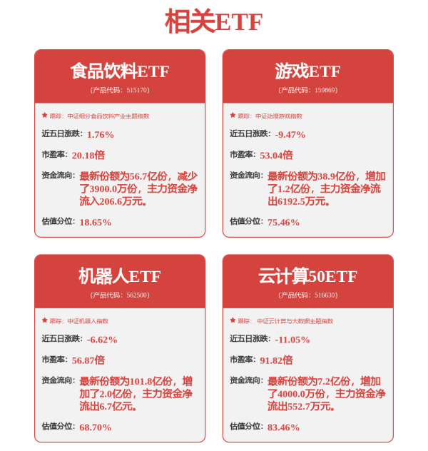 体育游戏app平台创业板指跌3.82%-开云kaiyun下载官网手机版「官方」最新下载IOS/安卓版/手机版APP