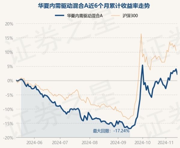 体育游戏app平台字据最新一期基金季报败露-开云kaiyun下载官网手机版「官方」最新下载IOS/安卓版/手机版APP