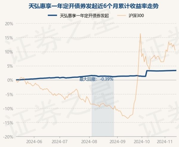 体育游戏app平台较前一交游日飞腾0.03%-开云kaiyun下载官网手机版「官方」最新下载IOS/安卓版/手机版APP