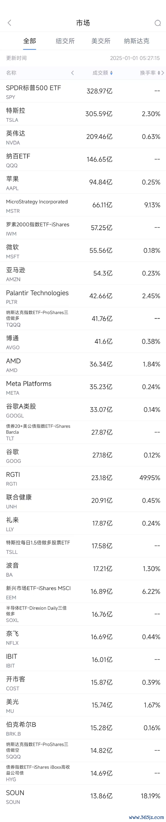 开云体育(中国)官方网站苹果公司在2024年飞腾进步30%-开云kaiyun下载官网手机版「官方」最新下载IOS/安卓版/手机版APP